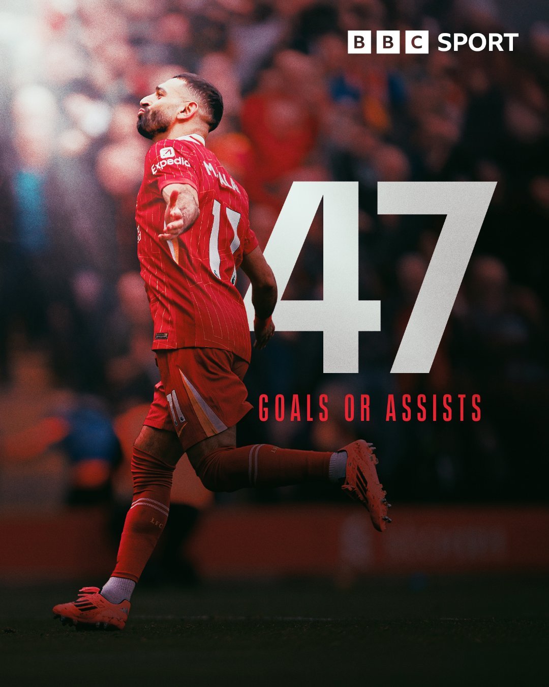 包含利物浦客场大胜诺里奇城，萨拉赫帽子戏法的词条