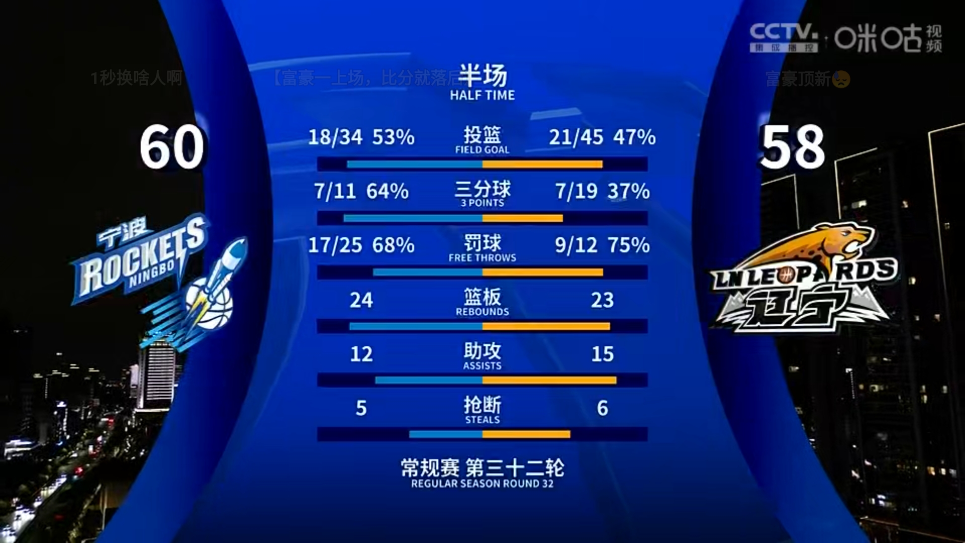 各队实力对比，胜负难以预判的简单介绍