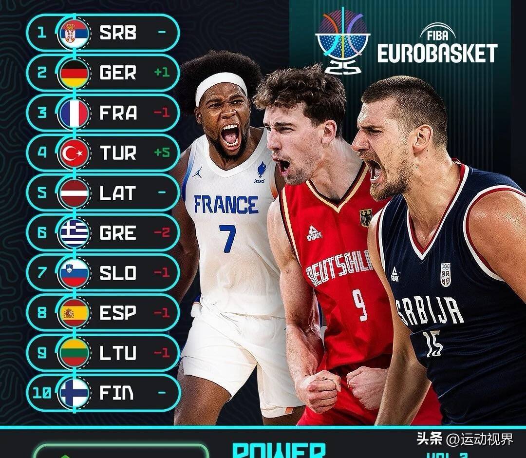 波黑队在较量中取得关键性胜利的简单介绍 波黑队在较量中取得关键性胜利的简单介绍